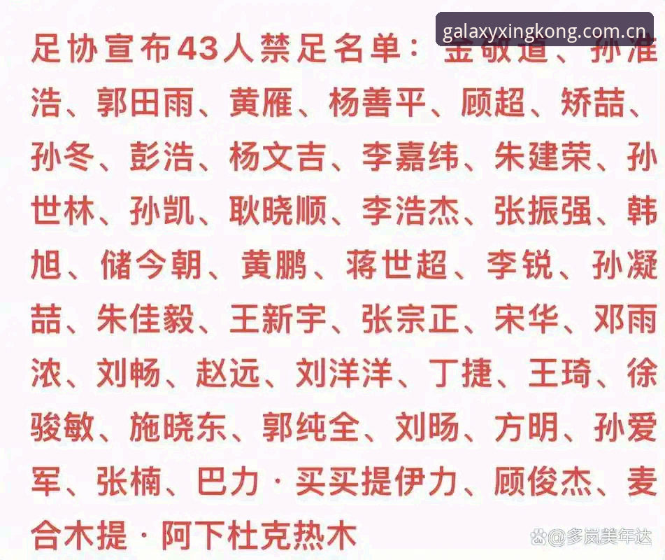 星空平台注册 中国足协第三批禁足名单深度分析:行业整肃风暴背后的治理逻辑与趋势解读
